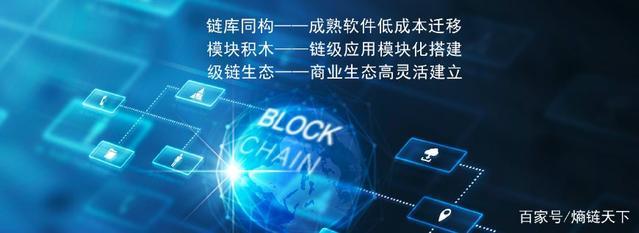 熵鏈天下 區(qū)塊鏈技術的革新者，軟件與服務的領航者