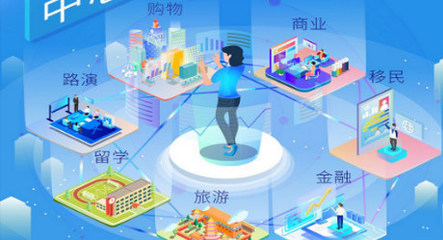 未來已來 區(qū)塊鏈落地，TLEC遍地開花——探索區(qū)塊鏈技術(shù)相關(guān)軟件與服務(wù)的蓬勃發(fā)展